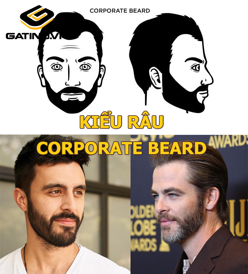 Râu Corporate Beard