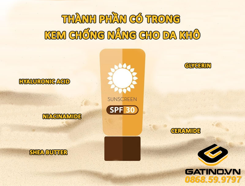 thanh-phan-co-trong-kem-chong-nang-cho-da-kho